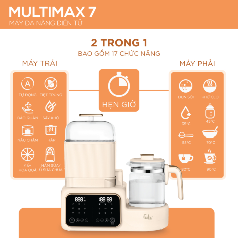 Máy tiệt trùng sấy khô đa năng Fatz Multimax 7  (Tiệt trùng, Sấy khô, Hấp, Đun, Hâm nước & nấu chậm)